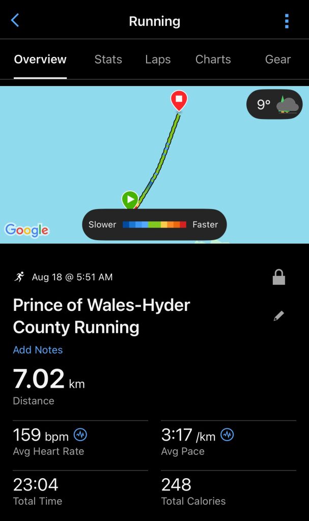 screenshot running times